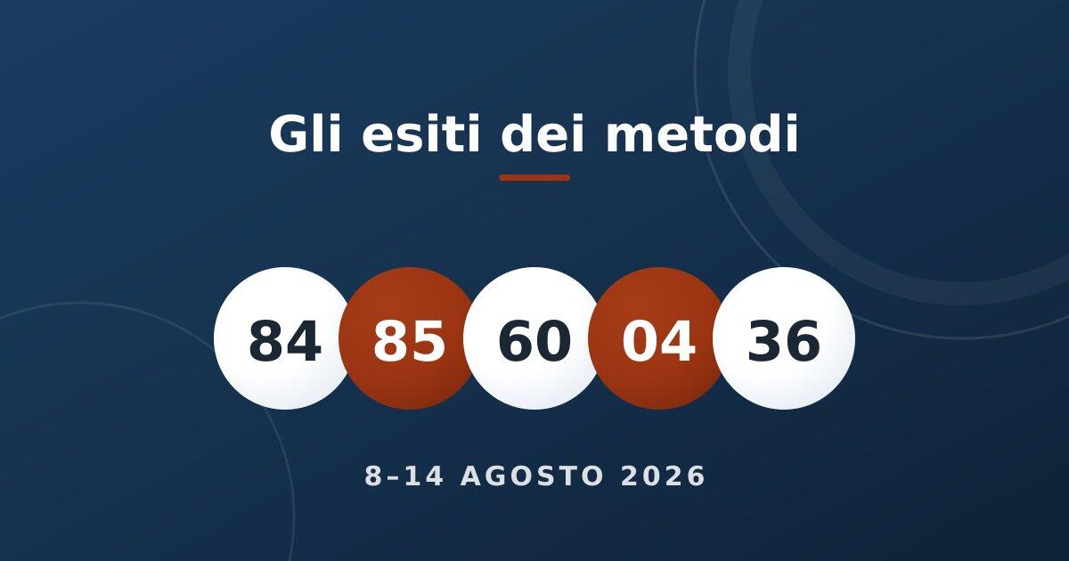 Le palline dei numeri degli esiti della settimana 8–14 agosto 2026