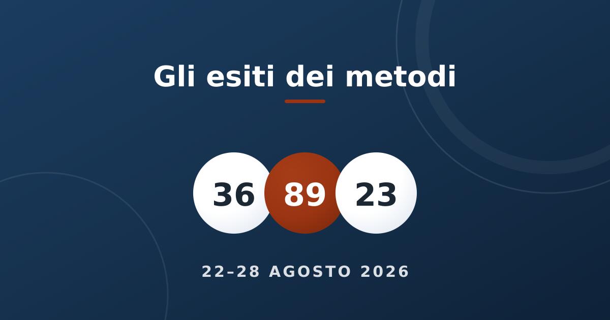 Le palline dei numeri degli esiti della settimana 22–28 agosto 2026