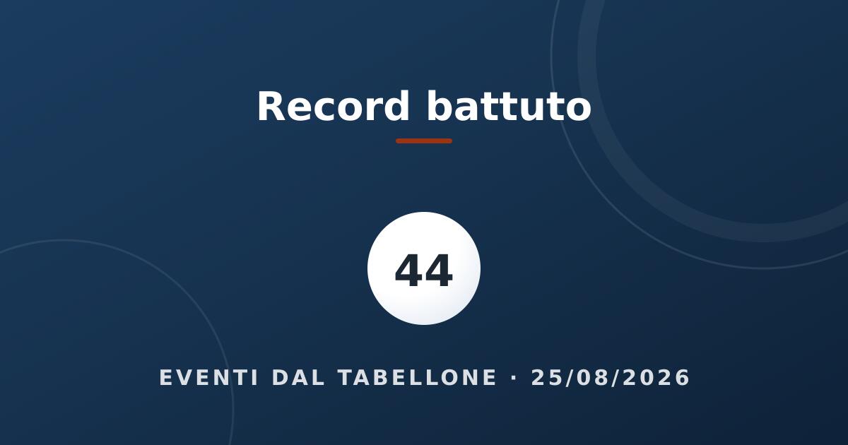 La pallina del 44 sul fondo blu del sito