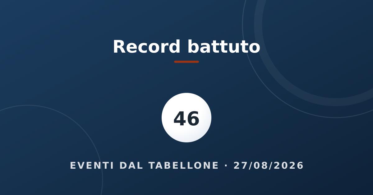 La pallina del 46 sul fondo blu del sito