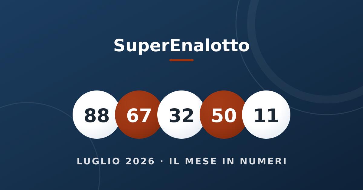 Le palline dei numeri protagonisti (luglio 2026)