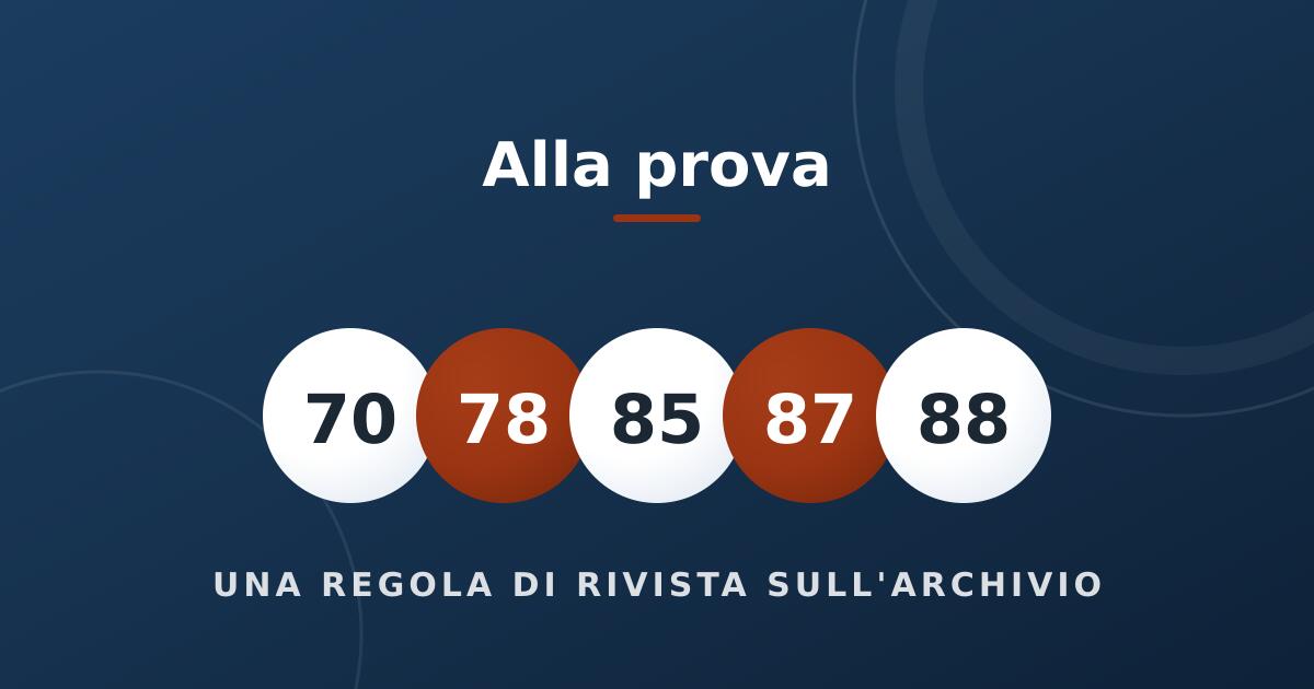 Le palline della regola