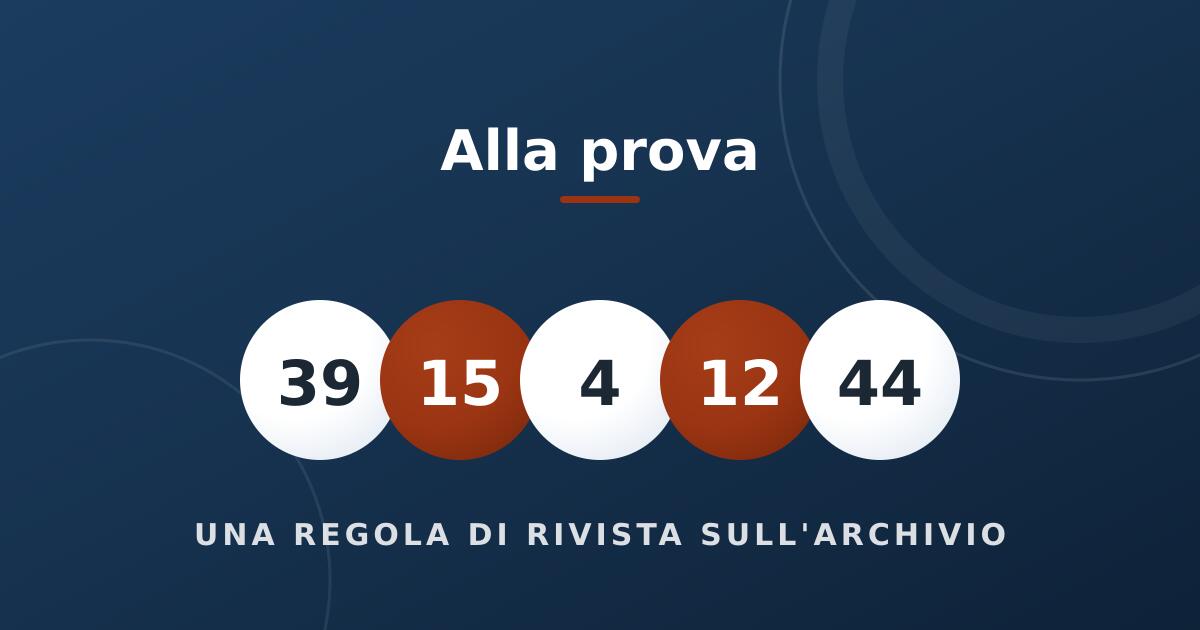 Le palline della regola