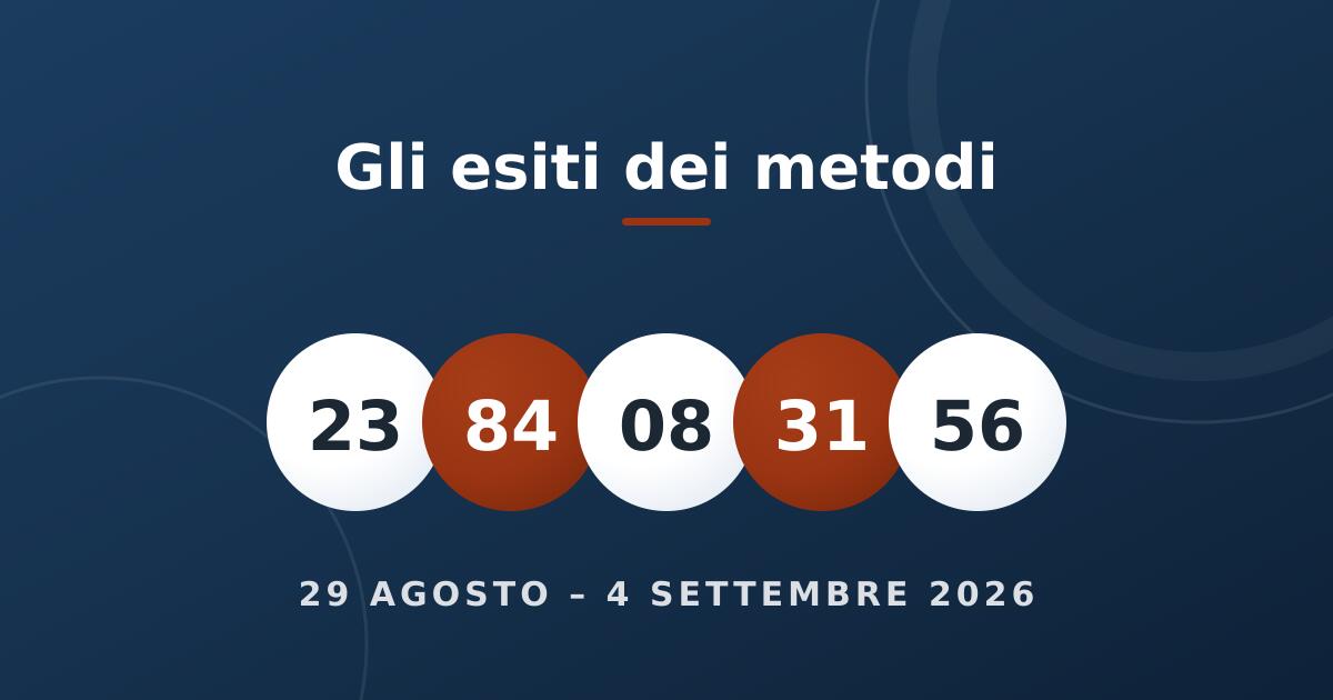 Le palline dei numeri degli esiti della settimana 29 agosto – 4 settembre 2026