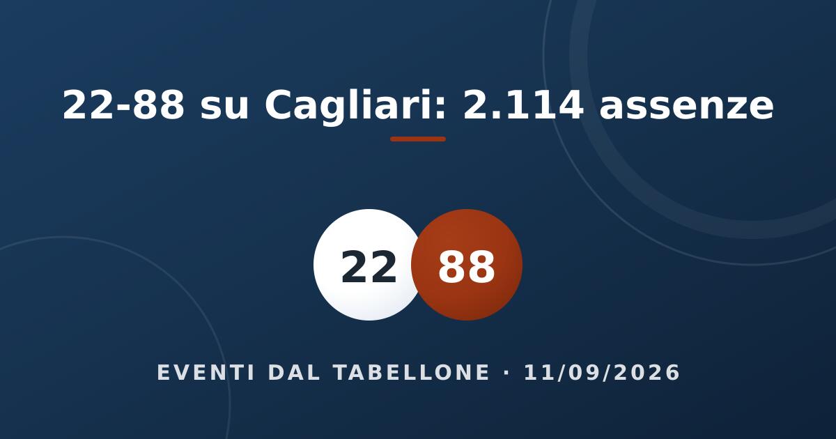 Le palline del 22 e dell’88 sul fondo blu del sito