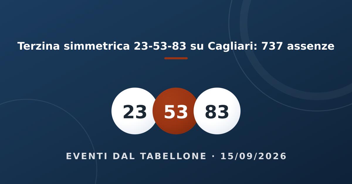 Le palline del 23, del 53 e dell’83 sul fondo blu del sito