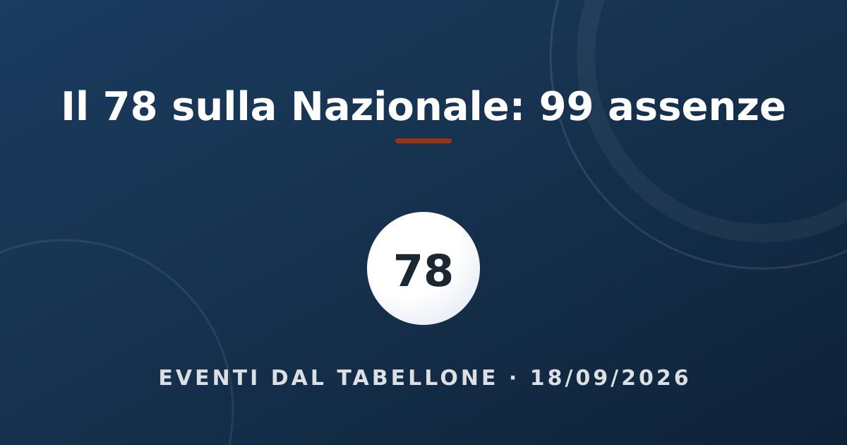 La pallina del 78 sul fondo blu del sito