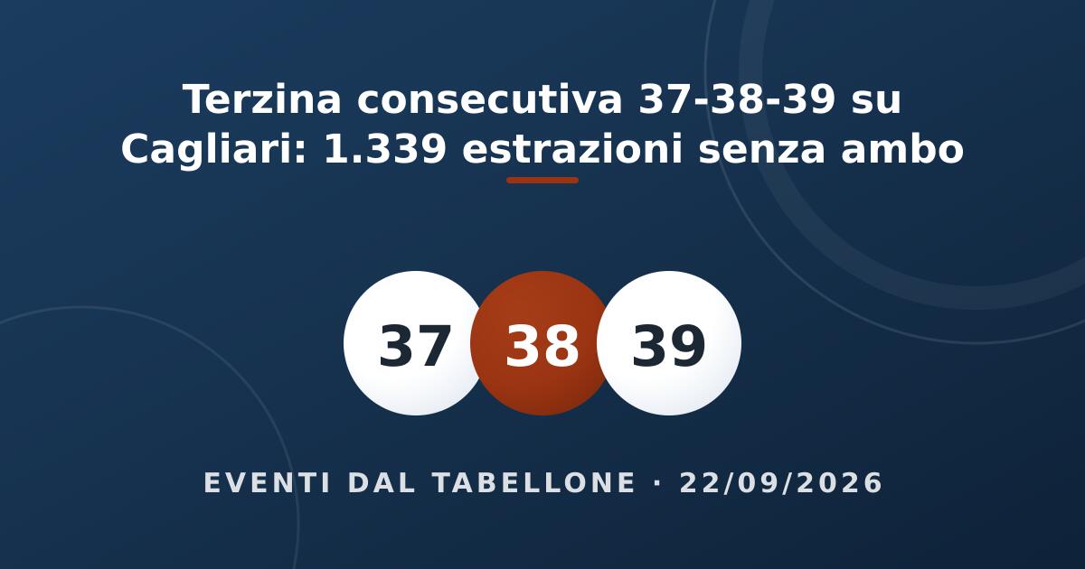 Le palline del 37, del 38 e del 39 sul fondo blu del sito