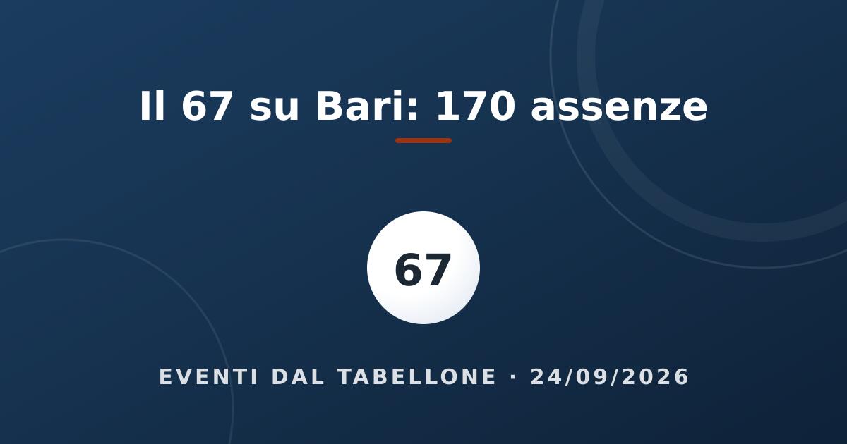 La pallina del 67 sul fondo blu del sito