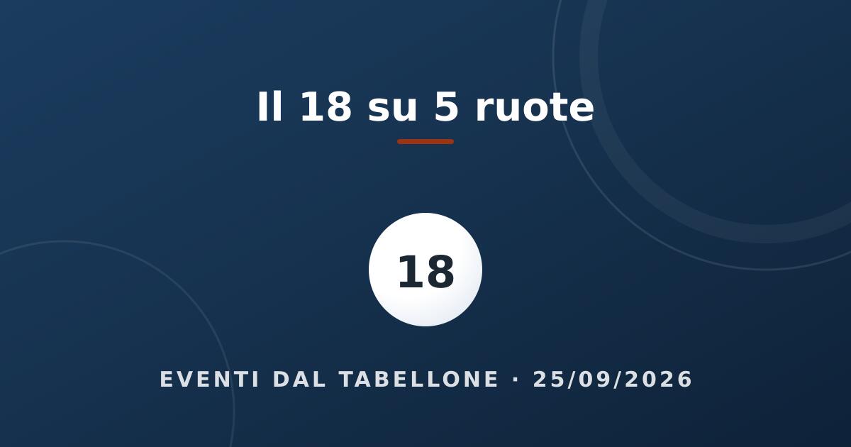 La pallina del 18 sul fondo blu del sito