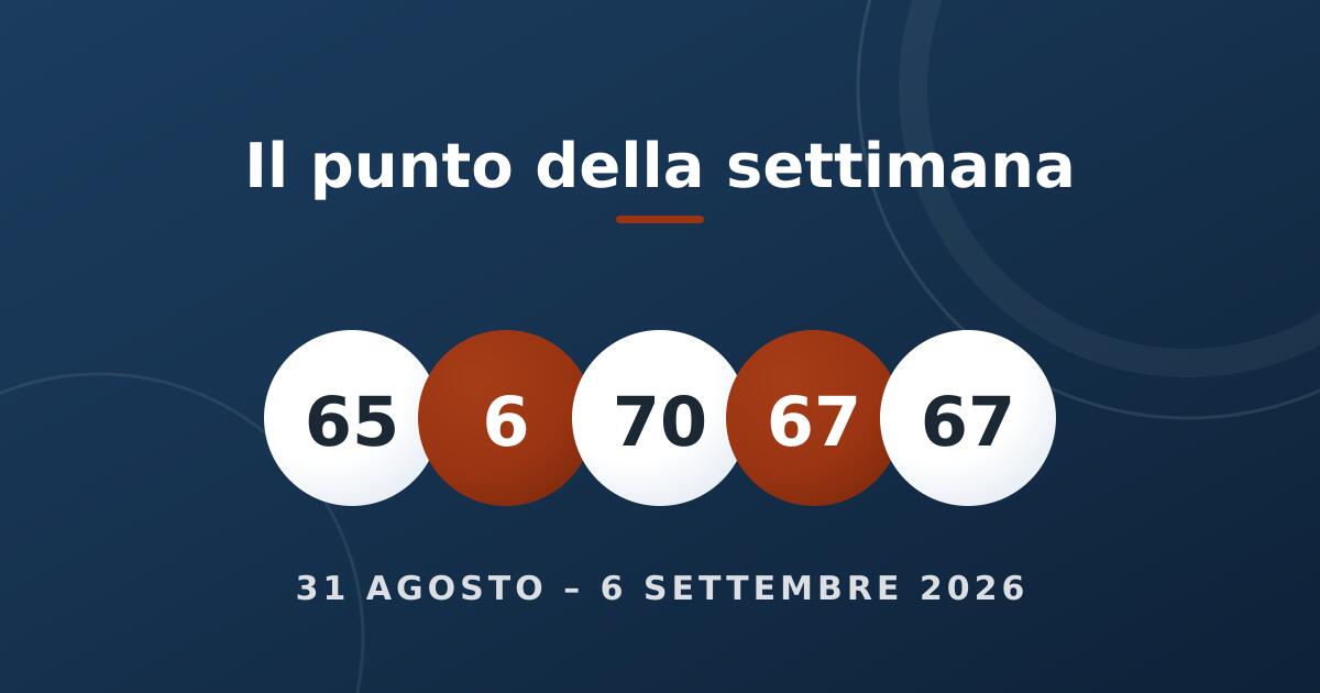Le palline dei numeri protagonisti della settimana 31 agosto – 6 settembre 2026