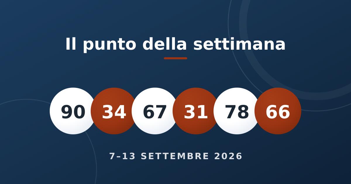 Le palline dei numeri protagonisti della settimana 7–13 settembre 2026