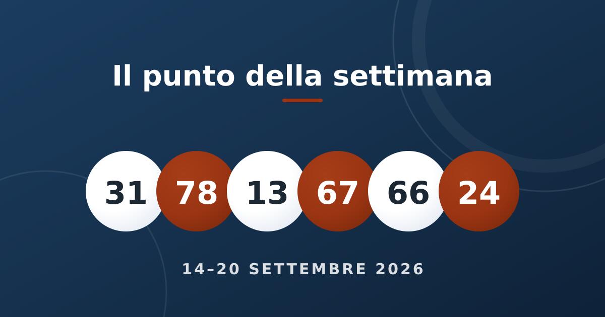 Le palline dei numeri protagonisti della settimana 14–20 settembre 2026