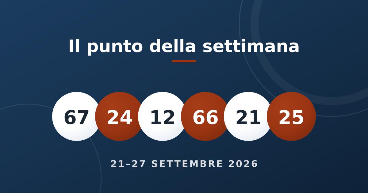 Le palline dei numeri protagonisti della settimana 21–27 settembre 2026