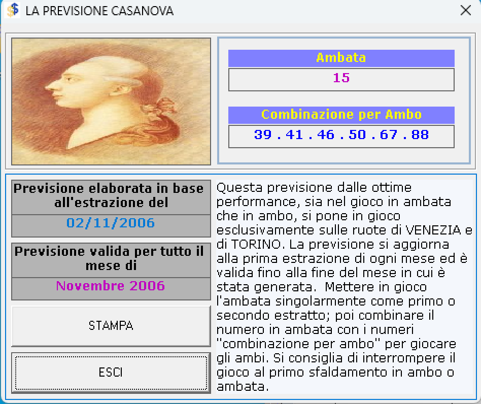 Finestra «La previsione Casanova» del software Lotto Sesto-Senso: ambata 15, combinazione per ambo 39, 41, 46, 50, 67 e 88, previsione elaborata in base all'estrazione del 2 novembre 2006 e valida per tutto il mese di novembre 2006