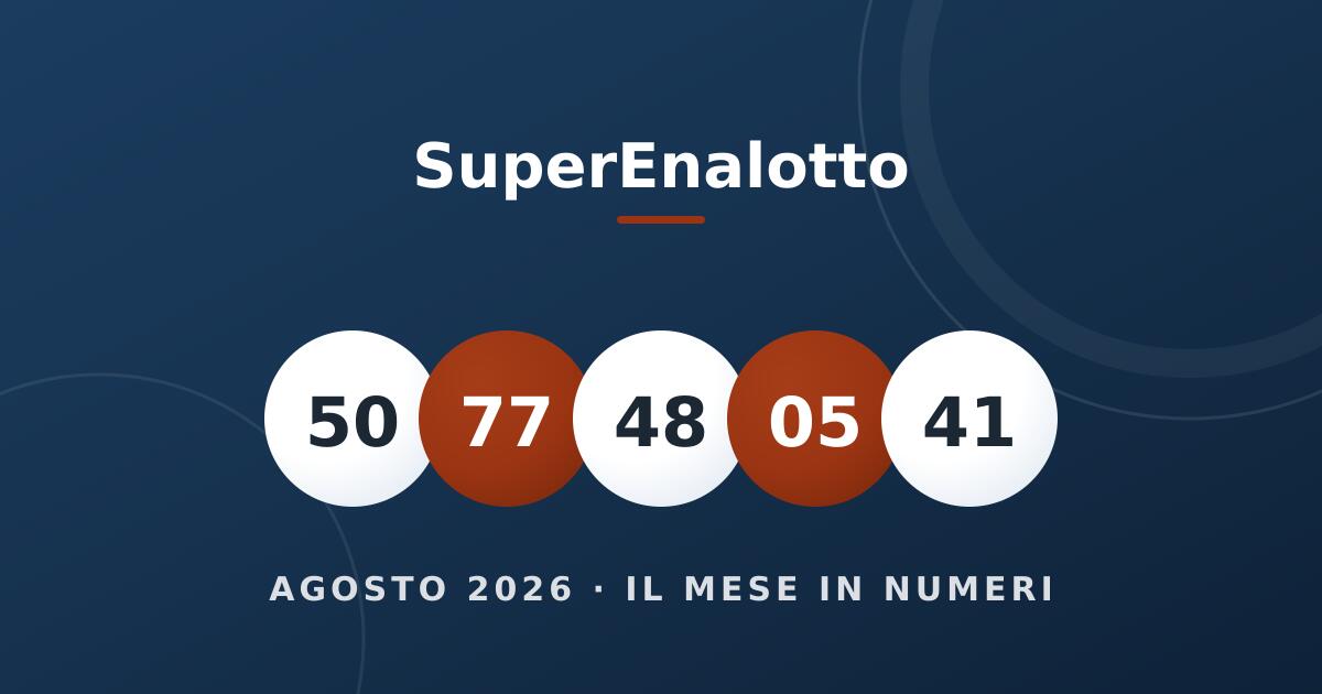 Le palline dei numeri protagonisti (agosto 2026)