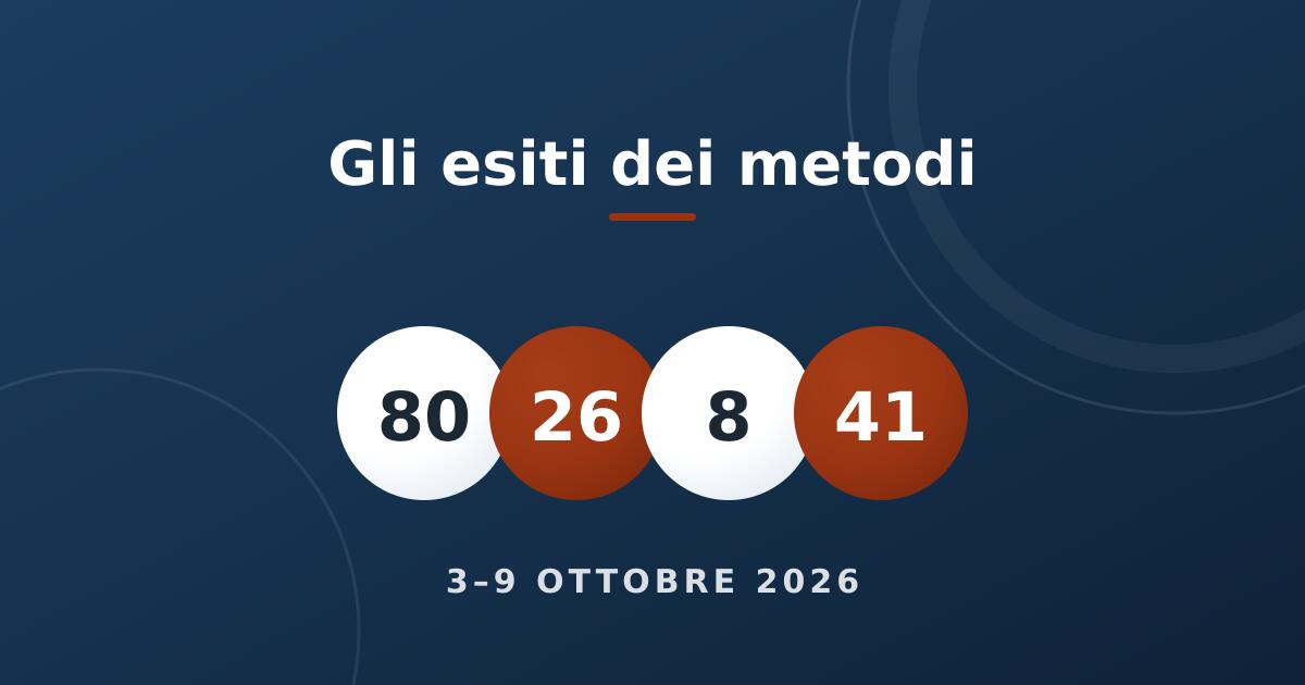Le palline dei numeri degli esiti della settimana 3–9 ottobre 2026