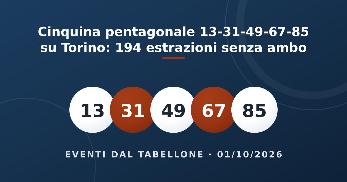 Le palline del 13, del 31, del 49, del 67 e dell’85 sul fondo blu del sito