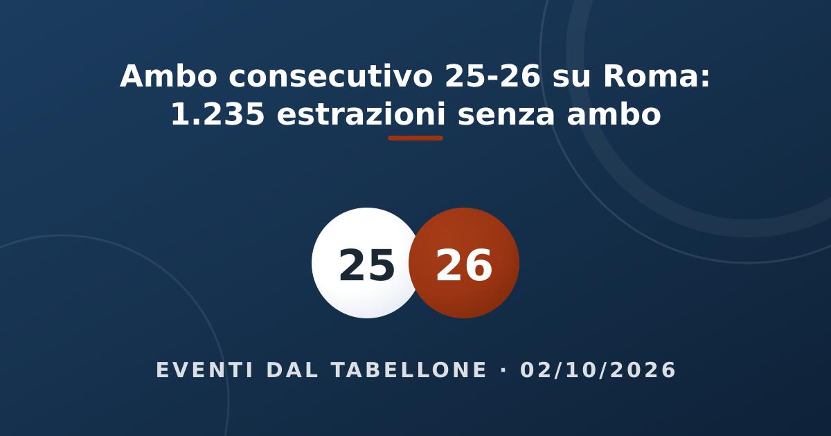 Le palline del 25 e del 26 sul fondo blu del sito