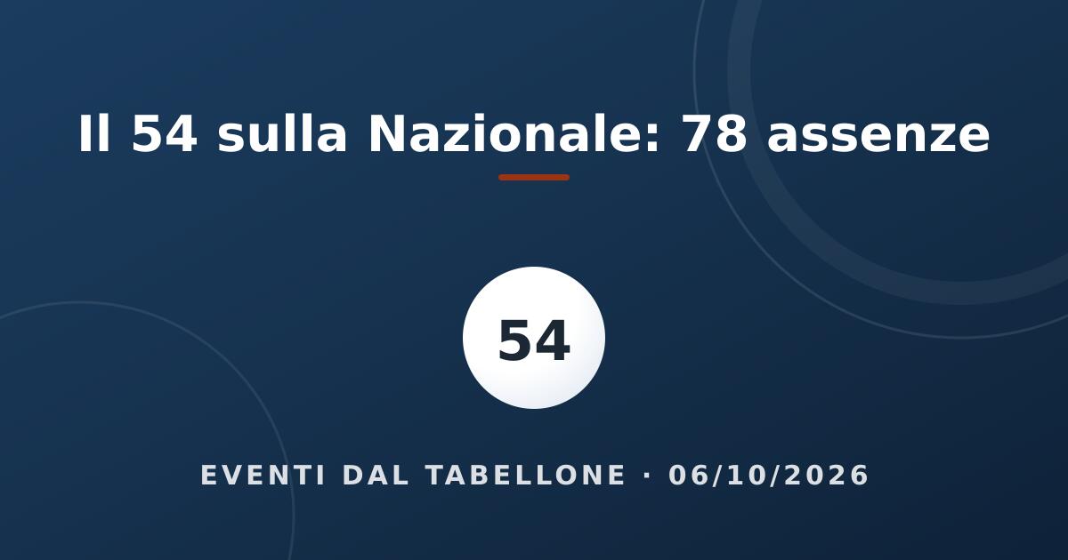 La pallina del 54 sul fondo blu del sito