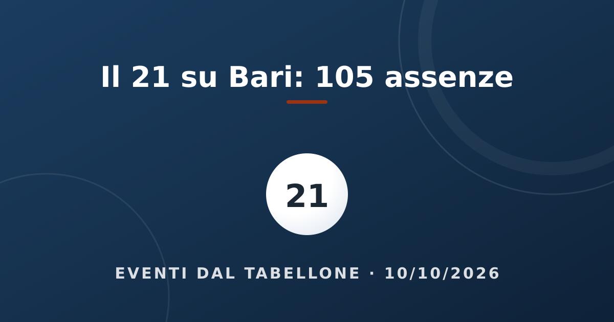 La pallina del 21 sul fondo blu del sito