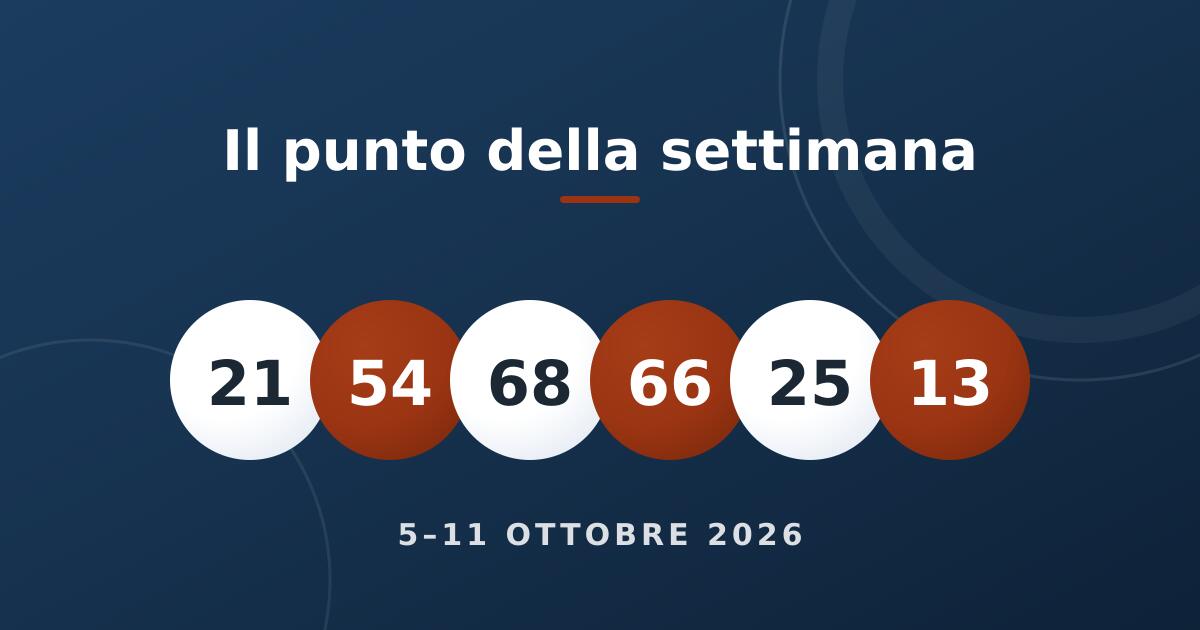 Le palline dei numeri protagonisti della settimana 5–11 ottobre 2026